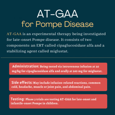 AT-GAA (cipaglucosidase alfa/miglustat) for Pompe | Pompe Disease News | infographic outlining administration, testing, and side effects for AT-GAA