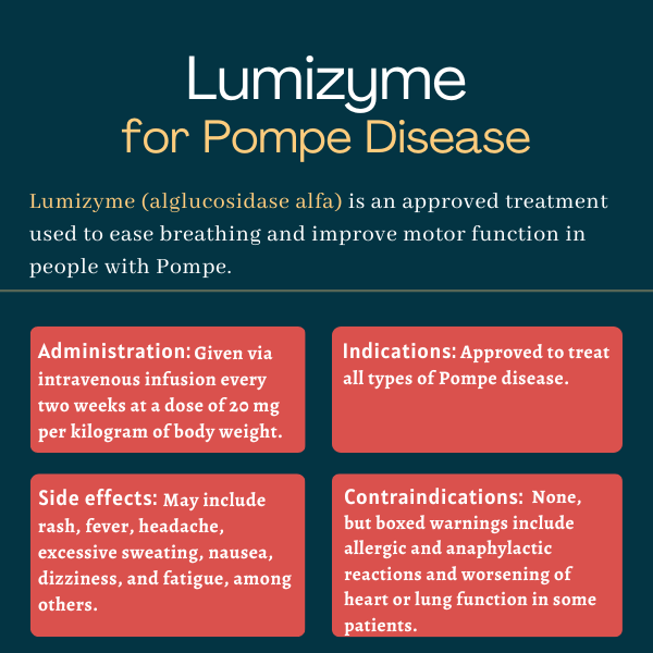 Lumizyme (Alglucosidase Alfa) in Pompe Disease | Pompe Disease News Lumizyme (Alglucosidase Alfa) in Pompe Disease | Pompe Disease News