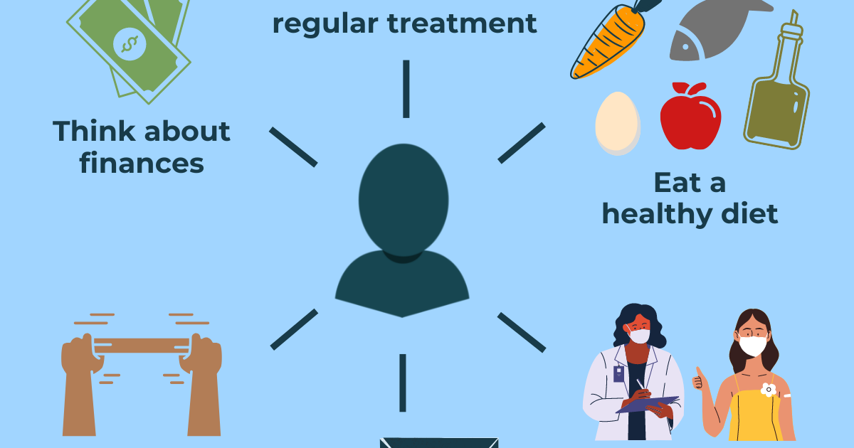 Preparing for Enzyme Replacement Therapy | Pompe Disease News