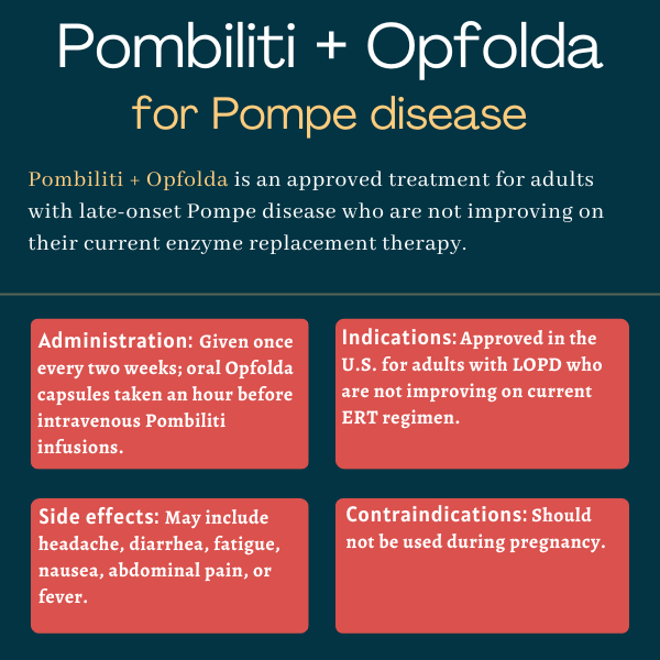 Pombiliti + Opfolda infographic